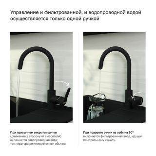 Смеситель для кухни IDDIS Cuba с каналом для фильтрованной воды чёрный матовый CUBBLFJi05